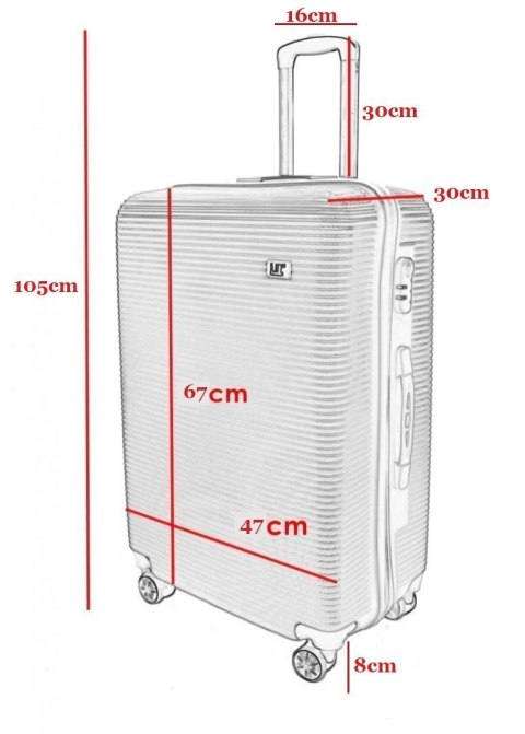 WALIZKA WALIZKI KÓŁKA TORBA SAMOLOT ZESTAW SET