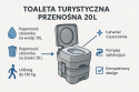 toaleta turystyczna przenośna 20l ze spłuczką do kampera działki namiotu