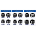 Zaciskarka do rur PEX AluPex TH U V 16-32 mm 60 kN